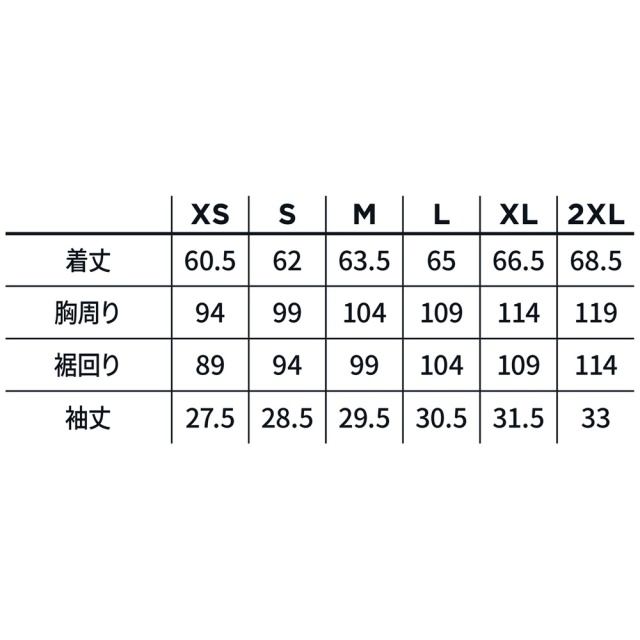 XIOM