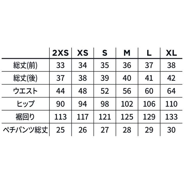 XIOM
