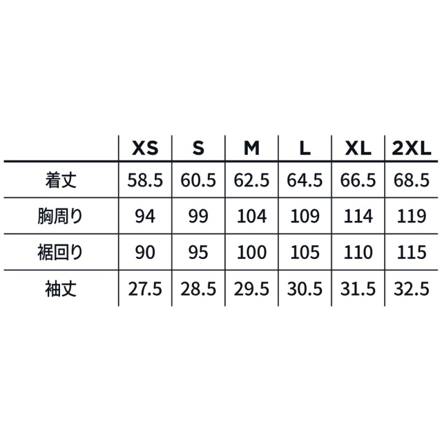 XIOM