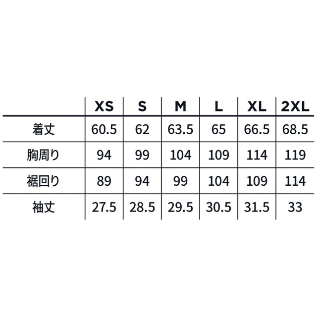 XIOM
