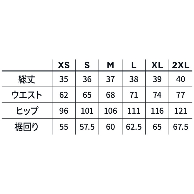 XIOM