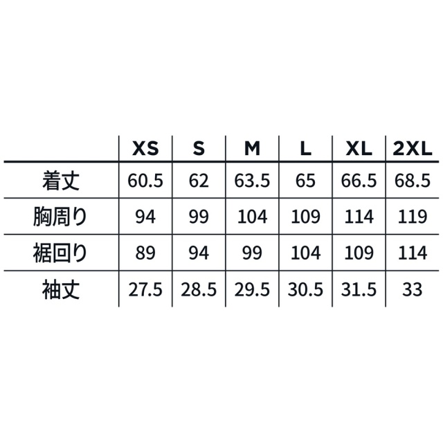 XIOM