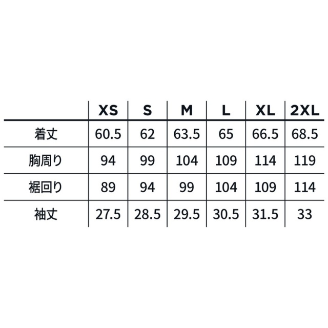 XIOM