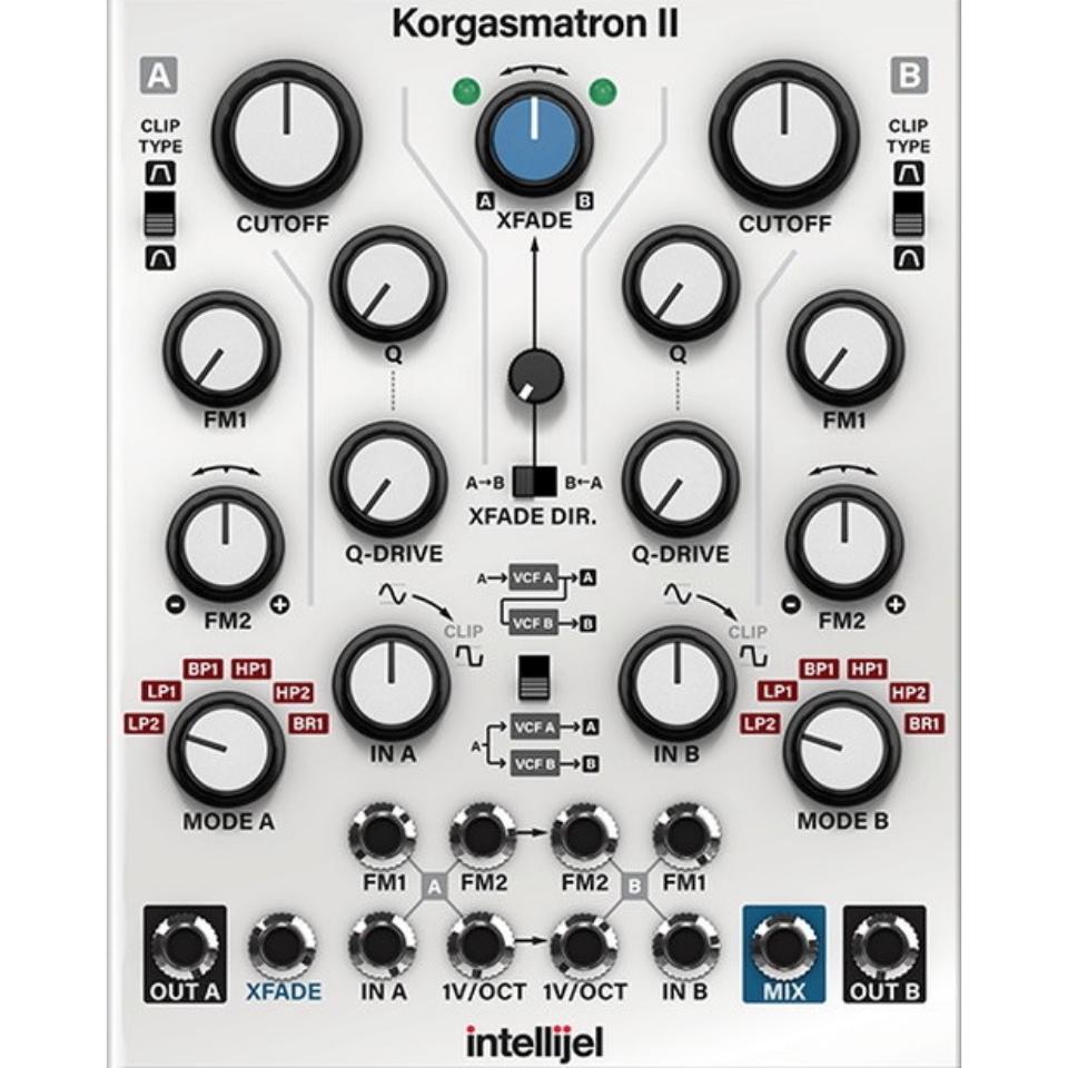 Softube/Intellijel Korgasmatron II【オンライン納品】