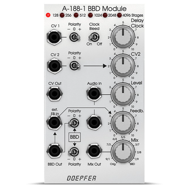 Softube/Doepfer A-188-1 BBD【オンライン納品】