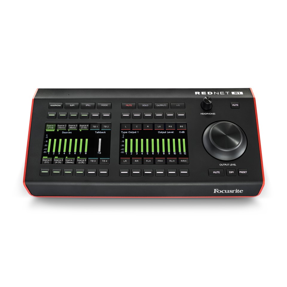 Focusrite/RedNet R1