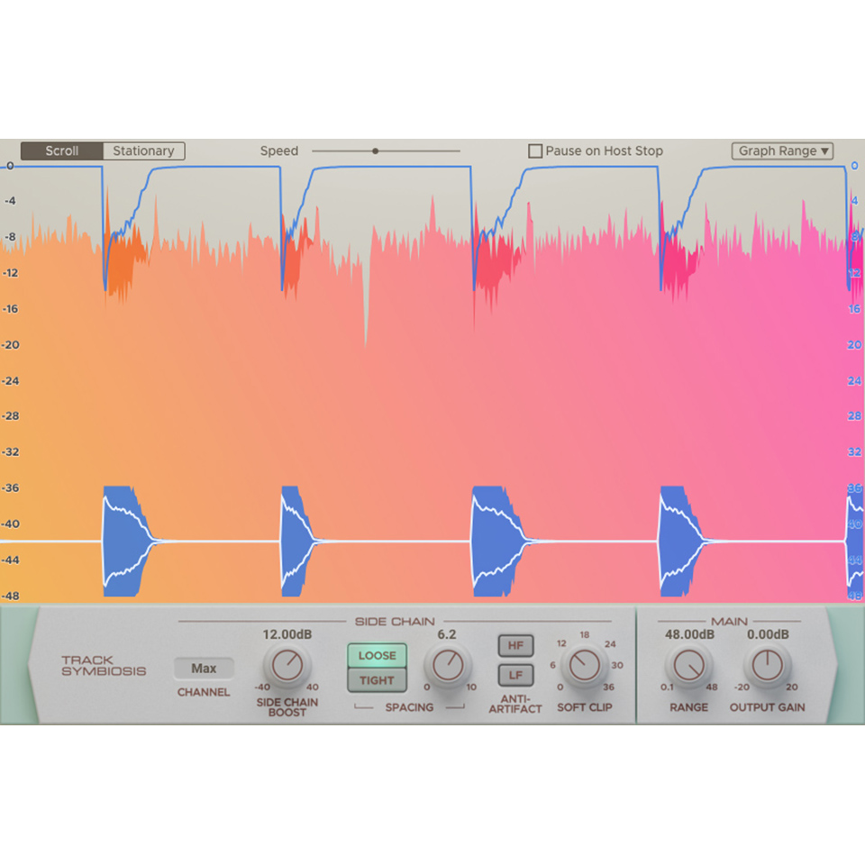 A.O.M.Plugin/Track Symbiosis【オンライン納品】