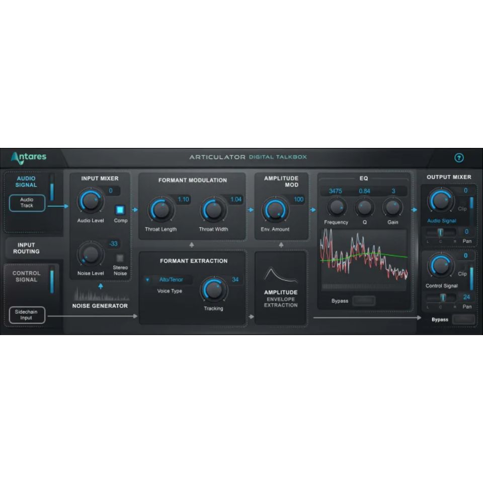 Antares/Articulator【オンライン納品】