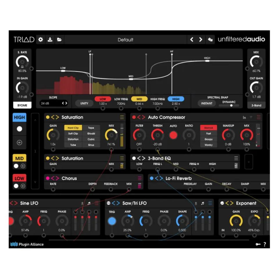 Plugin Alliance/Unfiltered Audio TRIAD【～05/31 期間限定特価キャンペーン】【オンライン納品】【在庫あり】