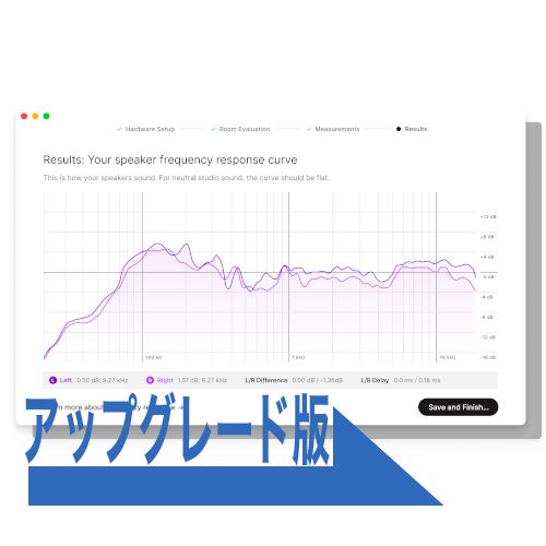 Sonarworks/Upgrade from SoundID Reference Headphone to Speakers & Headphones【～05/12 期間限定特価キャンペーン】【オンライン納品】【在庫あり】