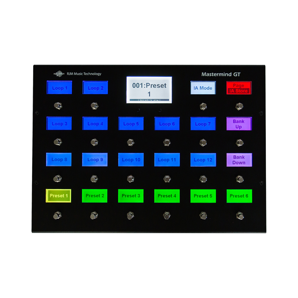 RJM/MASTERMIND GT/22