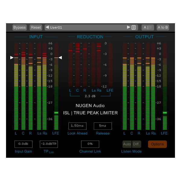 NuGen Audio/ISL 2 | True Peak Limiter【オンライン納品】