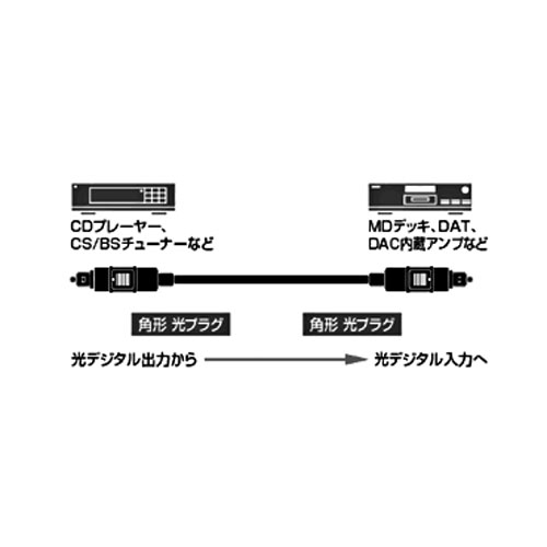 audio technica/AT-OPX1/2.0
