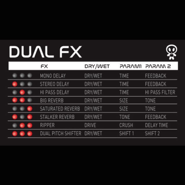Erica Synths/Dual FX Black