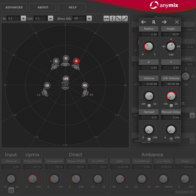 IOSONO/Anymix Pro【オンライン納品】