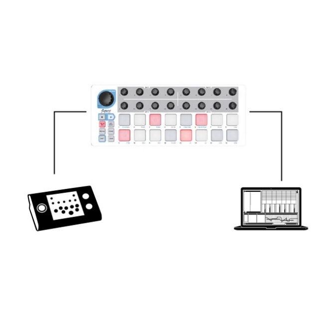 ARTURIA/BEATSTEP