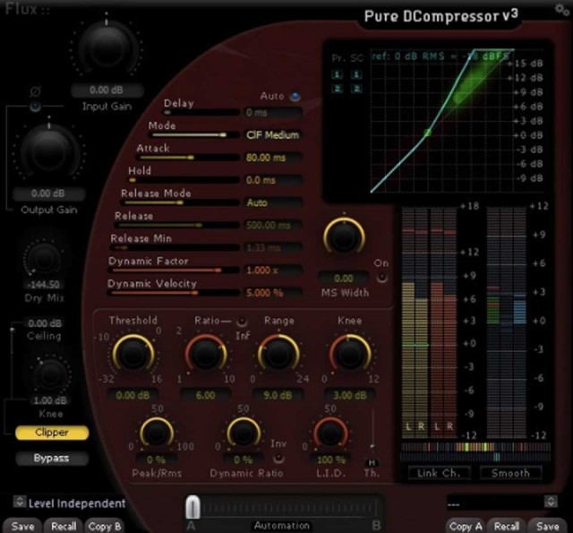 Flux::/Pure DCompressor v3【オンライン納品】