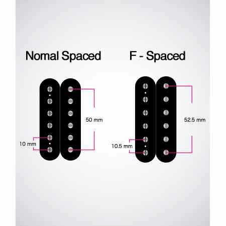 LOLLAR PICKUPS/Imperial / Bridge / single con / Rev.Zebra【在庫あり】