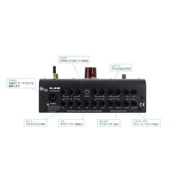 Heritage Audio/RAM System 2000