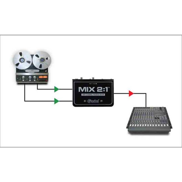 RADIAL/MIX 2:1