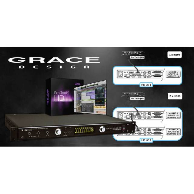 GRACE design/m108 DigiLink Option