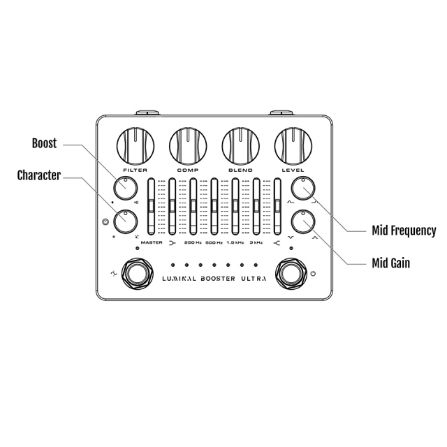 Darkglass Electronics/Luminal Booster Ultra【在庫あり】