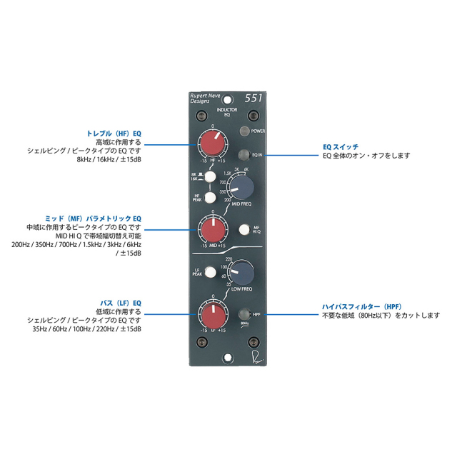Rupert Neve Designs/Portico 551 Inductor EQ