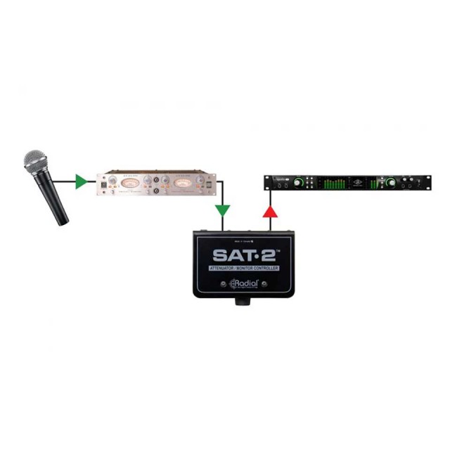 配信機器・PA機器・レコーディング機器 Radial PRO MS2 配信機器・PA機器・レコーディング機器 Radial PRO MS2 Radial