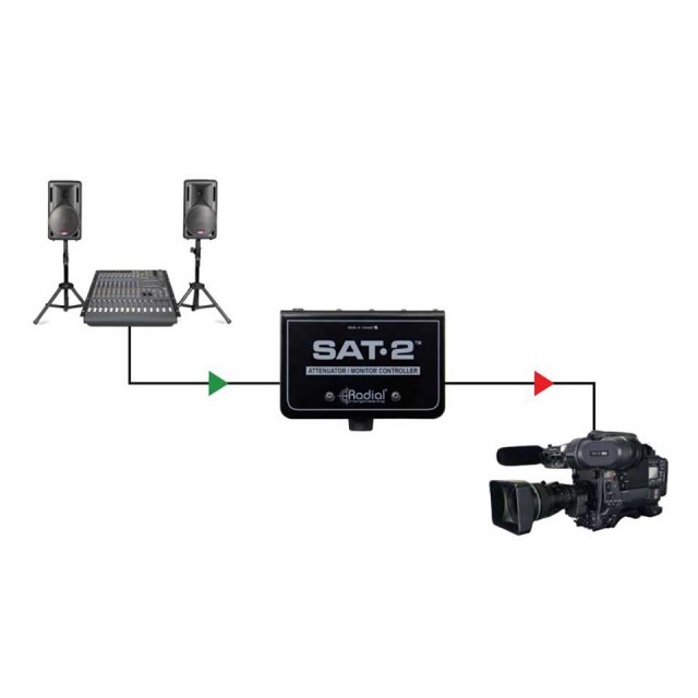 配信機器・PA機器・レコーディング機器 Radial PRO MS2 Amazon.com: Radial Engineering ProMS2 Passive Microphone