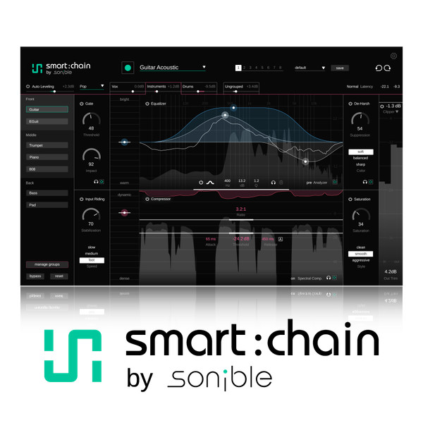 SONIBLE/smart:chain【～09/28 期間限定特価キャンペーン】【オンライン納品】【在庫あり】