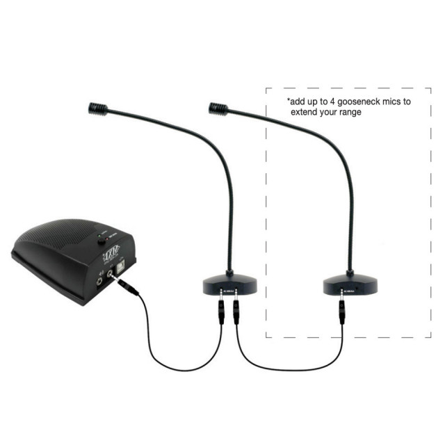 マイク MXL/AC-406 USBバウンダリーマイク + AC-40EXT 拡張マイク【数量限定