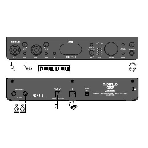 MIDIPLUS STUDIO M オーディオインターフェイス Amazon.com: midiplus Studio M USB Audio Interface : Musical