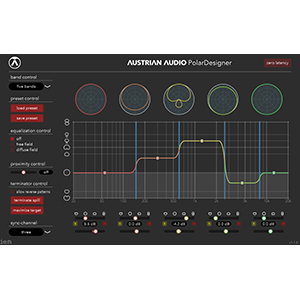 Austrian Audio/OC818