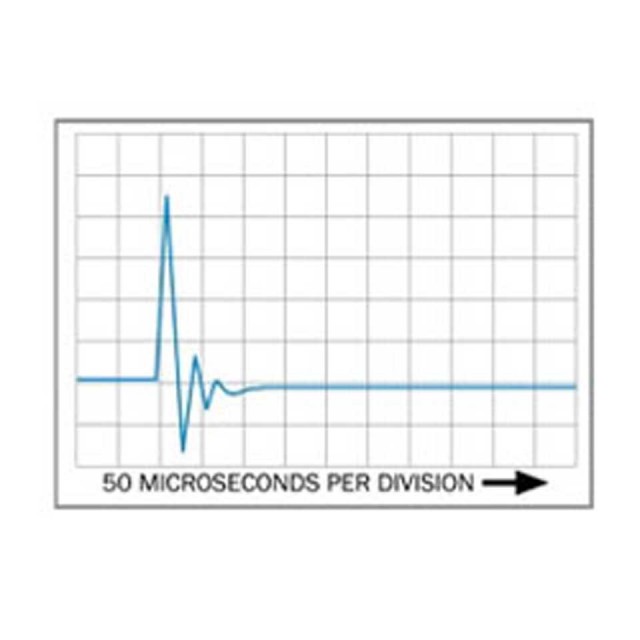 配信機器・PA機器・レコーディング機器 EARTHWORKS M23 配信機器・PA機器・レコーディング機器 29 ALLEN & HEATH
