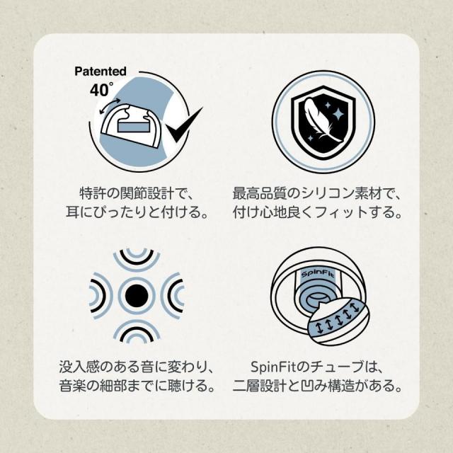 Vision Ears VE6 カスタム SpinFitイヤーピース付 VISION EARS VE 6 X1