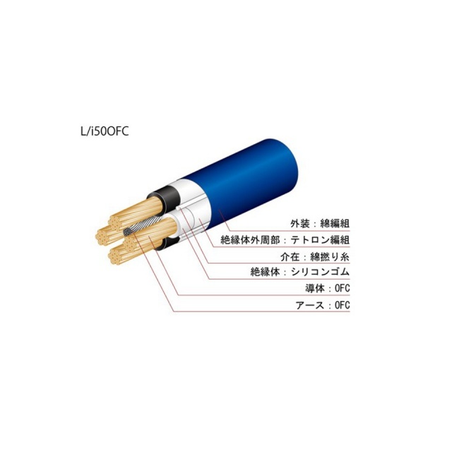 OYAIDE/L/i50 V6 1.5m