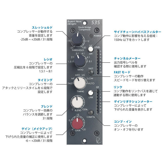Rupert Neve Designs/Portico 535