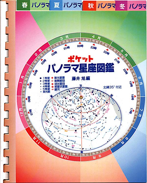 ポケットパノラマ星座図鑑　【オプション】