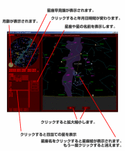 スーパースター for Scopetech　【オプション】