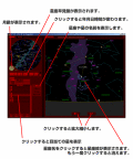 スーパースター for Scopetech　【オプション】