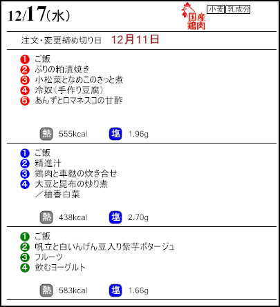 健康倶楽部プレミアム12月17日のメニュー