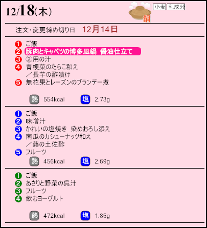 健康倶楽部プレミアム12月18日のメニュー