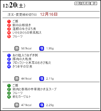 健康倶楽部プレミアム12月20日のメニュー