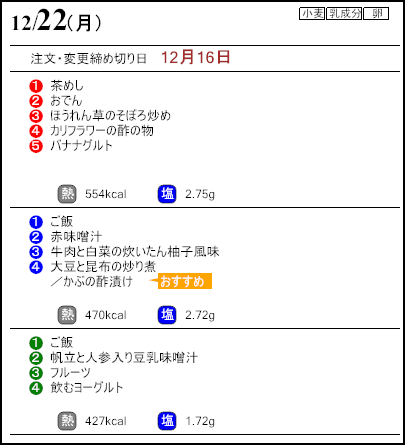 健康倶楽部プレミアム12月22日のメニュー