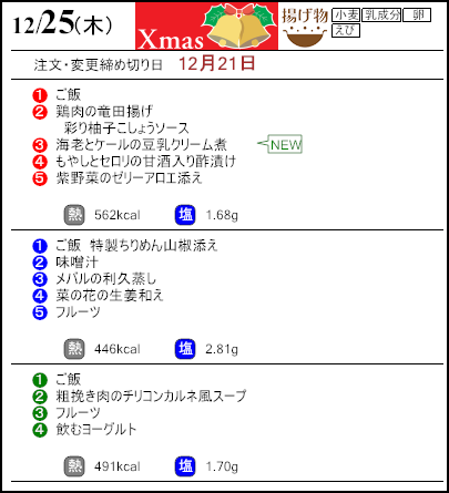 健康倶楽部プレミアム12月25日のメニュー