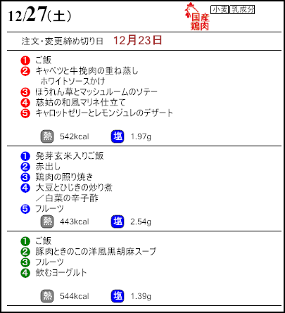 健康倶楽部プレミアム12月27日のメニュー