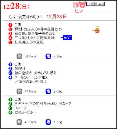 健康倶楽部プレミアム12月28日のメニュー