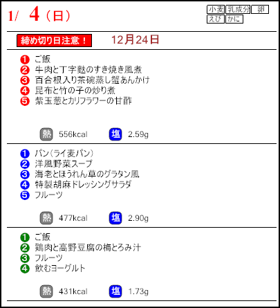健康倶楽部プレミアム１月4日のメニュー