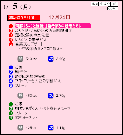 健康倶楽部プレミアム１月5日のメニュー