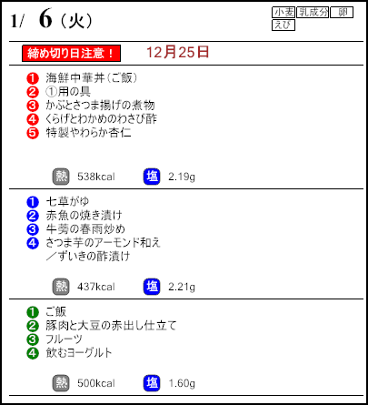 健康倶楽部プレミアム１月6日のメニュー